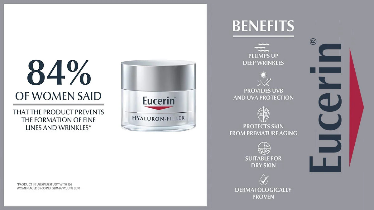 Eucerin Hyaluron-Filler Day Cream for Dry Skin – 50 ml